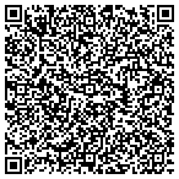QR-код с контактной информацией организации Банкомат, Уральский банк реконструкции и развития, ОАО, Пермский филиал