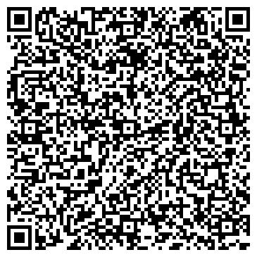 QR-код с контактной информацией организации ТРИ ТОЛСТЯКА НА ИГНАТЬЕВСКОМ