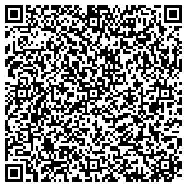 QR-код с контактной информацией организации Музей истории г. Йошкар-Олы