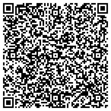 QR-код с контактной информацией организации Музей истории г. Йошкар-Олы