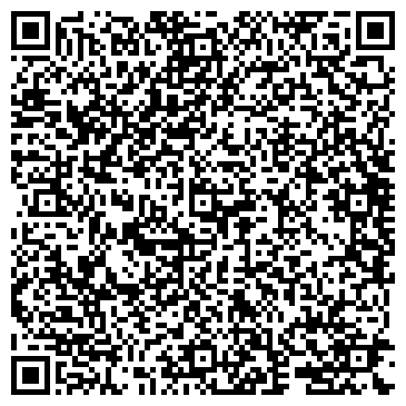 QR-код с контактной информацией организации Азбука здоровья