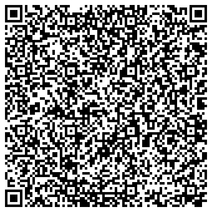 QR-код с контактной информацией организации Департамент международных, межрегиональных связей и туризма, Правительство Вологодской области