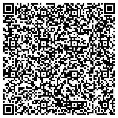 QR-код с контактной информацией организации Департамент управления делами