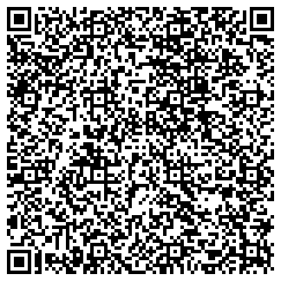 QR-код с контактной информацией организации Управление макроэкономики и прогнозирования