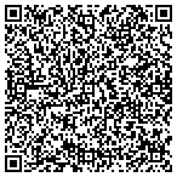 QR-код с контактной информацией организации Банкомат, Россельхозбанк, ОАО, Пермский региональный филиал