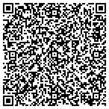 QR-код с контактной информацией организации Екатеринодарская Кубанская Епархия