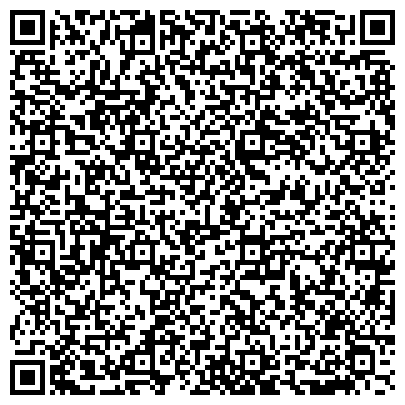 QR-код с контактной информацией организации Уральский банк реконструкции и развития, ОАО, Пермский филиал, Кредитно-кассовый офис №8196