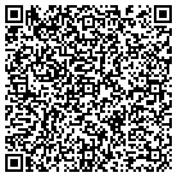 QR-код с контактной информацией организации Банкомат, Меткомбанк, ОАО, Пермский филиал