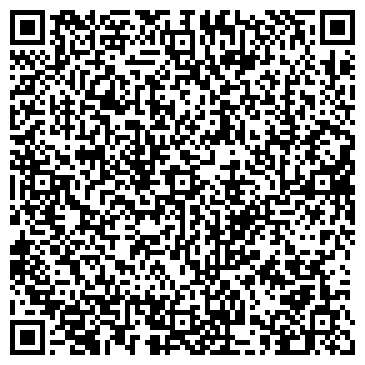 QR-код с контактной информацией организации Банкомат, Национальный банк ТРАСТ, ОАО, филиал в г. Перми