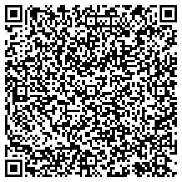 QR-код с контактной информацией организации ИП Хоркуш Н.Н.