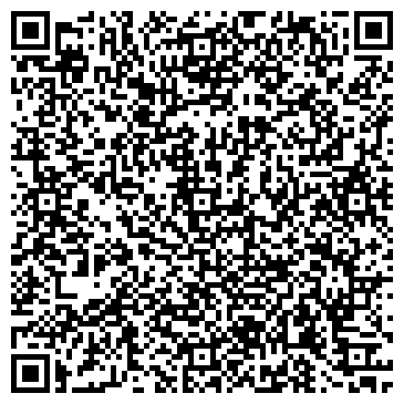 QR-код с контактной информацией организации ИП Плотников В.Н.