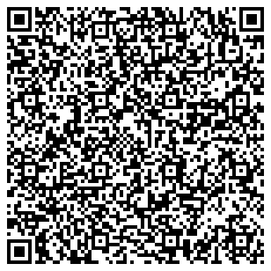 QR-код с контактной информацией организации Верхнеуральский районный краеведческий музей
