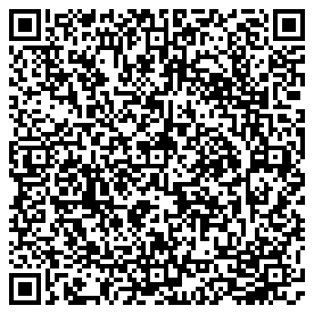 QR-код с контактной информацией организации Банкомат, Банк ЗЕНИТ, ОАО, Пермский филиал