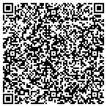 QR-код с контактной информацией организации Добродея