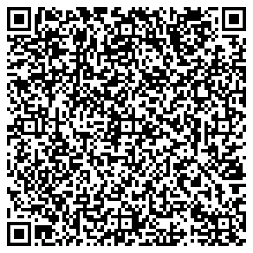 QR-код с контактной информацией организации ООО Атом