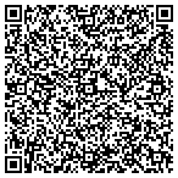 QR-код с контактной информацией организации ИП Горожанина М.В.