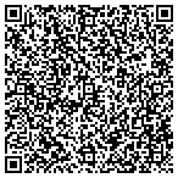 QR-код с контактной информацией организации Керамика, магазин, ИП Ковригин А.В.