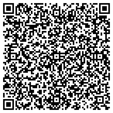 QR-код с контактной информацией организации Керамика, магазин, ИП Ковригин А.В.