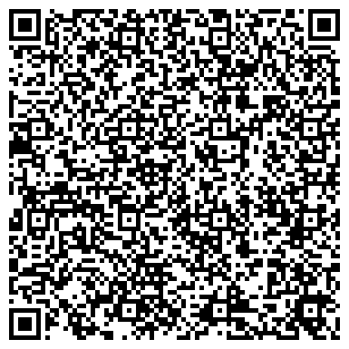 QR-код с контактной информацией организации ИП Мельников М.С.