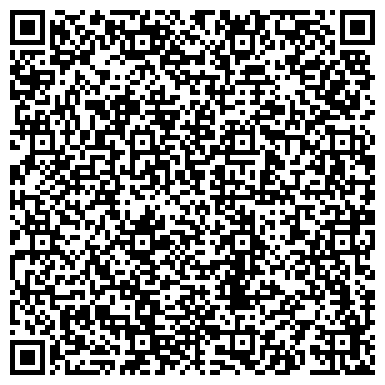 QR-код с контактной информацией организации ЗАО НИИ Современных телекоммуникационных технологий