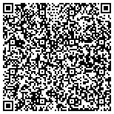 QR-код с контактной информацией организации Мир фурнитуры, оптово-розничная фирма, ИП Решетов С.В.