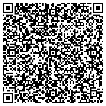 QR-код с контактной информацией организации SUSHI SHOP