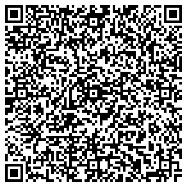 QR-код с контактной информацией организации Home Credit Bank, ООО Хоум Кредит энд Финанс Банк