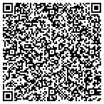 QR-код с контактной информацией организации ИП Егошин А.В.
