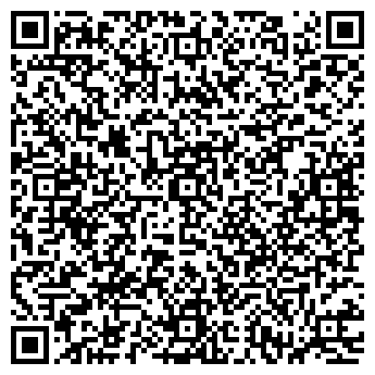 QR-код с контактной информацией организации Банкомат, ЮниКредит Банк, ЗАО, Пермский филиал