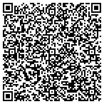 QR-код с контактной информацией организации Детский сад №12, Колобок