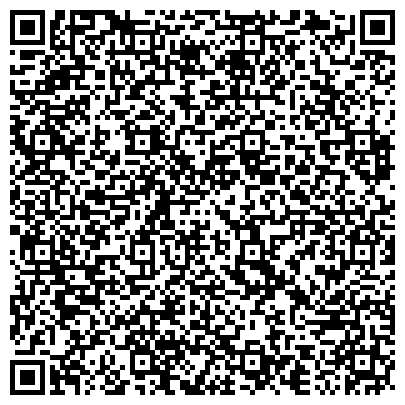 QR-код с контактной информацией организации ЮганскНИПИ