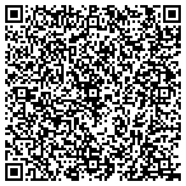 QR-код с контактной информацией организации Банкомат, Газпромбанк, ОАО, филиал в г. Перми