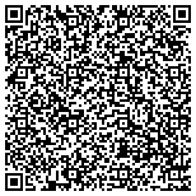 QR-код с контактной информацией организации Астраханский Облрыболовпотребсоюз, торговая компания