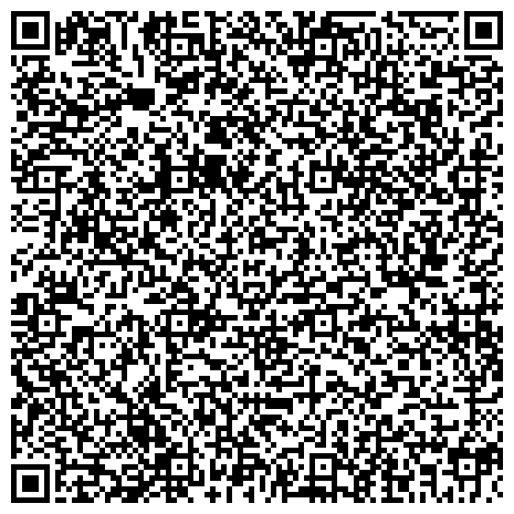 QR-код с контактной информацией организации Управление социальной защиты населения Карасунского округа