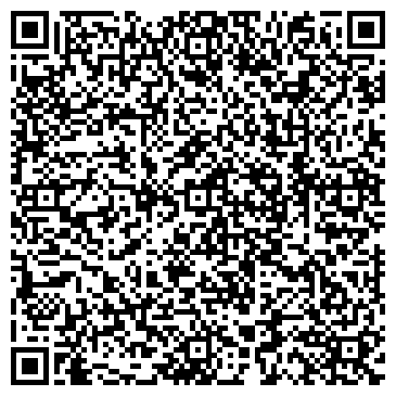 QR-код с контактной информацией организации Сообщество, прогимназия