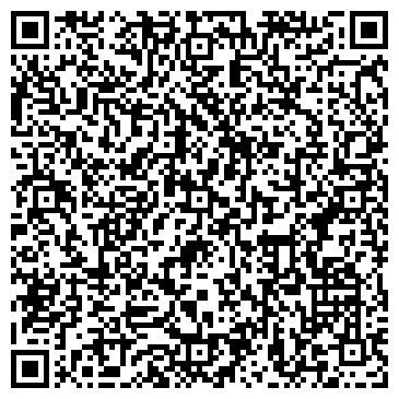 QR-код с контактной информацией организации АТАНОР-ИНТЕГРАЦИЯ