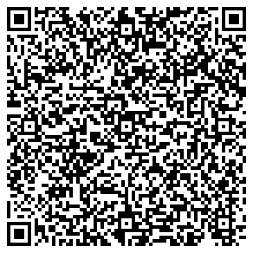 QR-код с контактной информацией организации Министерство экономики Краснодарского края
