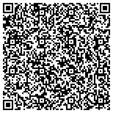 QR-код с контактной информацией организации АРТ-студия & ВИДЕО-АРТ