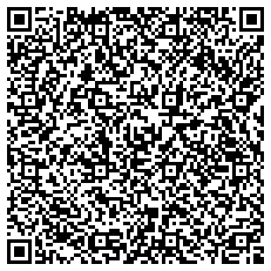 QR-код с контактной информацией организации Департамент потребительской сферы Краснодарского края