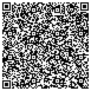QR-код с контактной информацией организации НИКА, фабрика мебели, ИП Цыганков М.С.