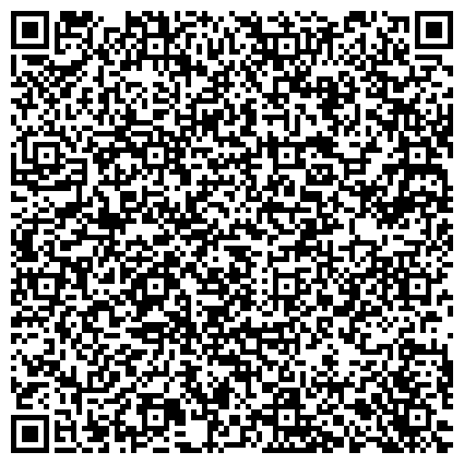 QR-код с контактной информацией организации Информационно-аналитическое Управление Департамента внутренней политики Администрации Краснодарского края