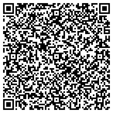 QR-код с контактной информацией организации НИКА, фабрика мебели, ИП Цыганков М.С.