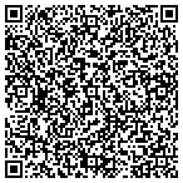 QR-код с контактной информацией организации Министерство экономики Краснодарского края