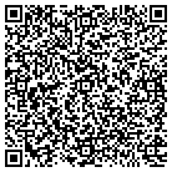 QR-код с контактной информацией организации Банкомат, ЮниКредит Банк, ЗАО, Пермский филиал