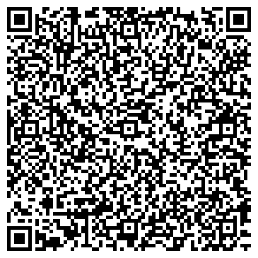 QR-код с контактной информацией организации Банкомат, Уральский банк реконструкции и развития, ОАО, Пермский филиал