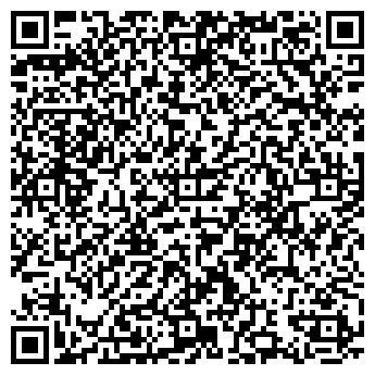 QR-код с контактной информацией организации Банкомат, Райффайзен Банк, ЗАО, Пермский филиал