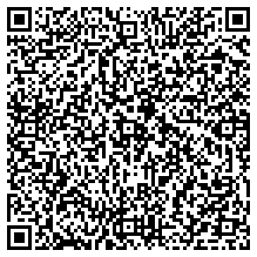 QR-код с контактной информацией организации ООО МЕТОС