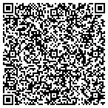 QR-код с контактной информацией организации ООО Сибтермотех НСК