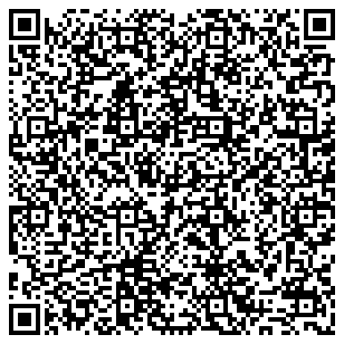 QR-код с контактной информацией организации 7 гномов