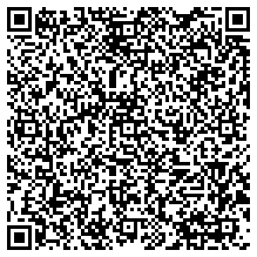 QR-код с контактной информацией организации ООО Грани